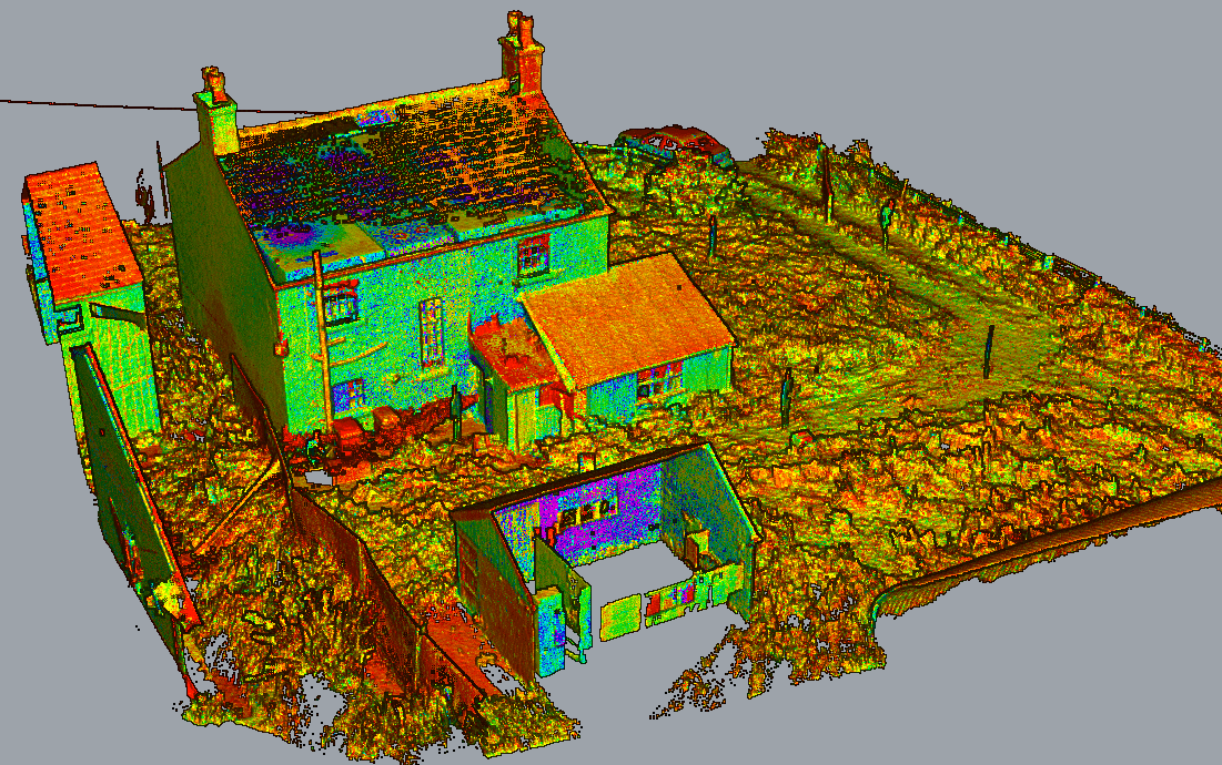 Laser Scanner 3D